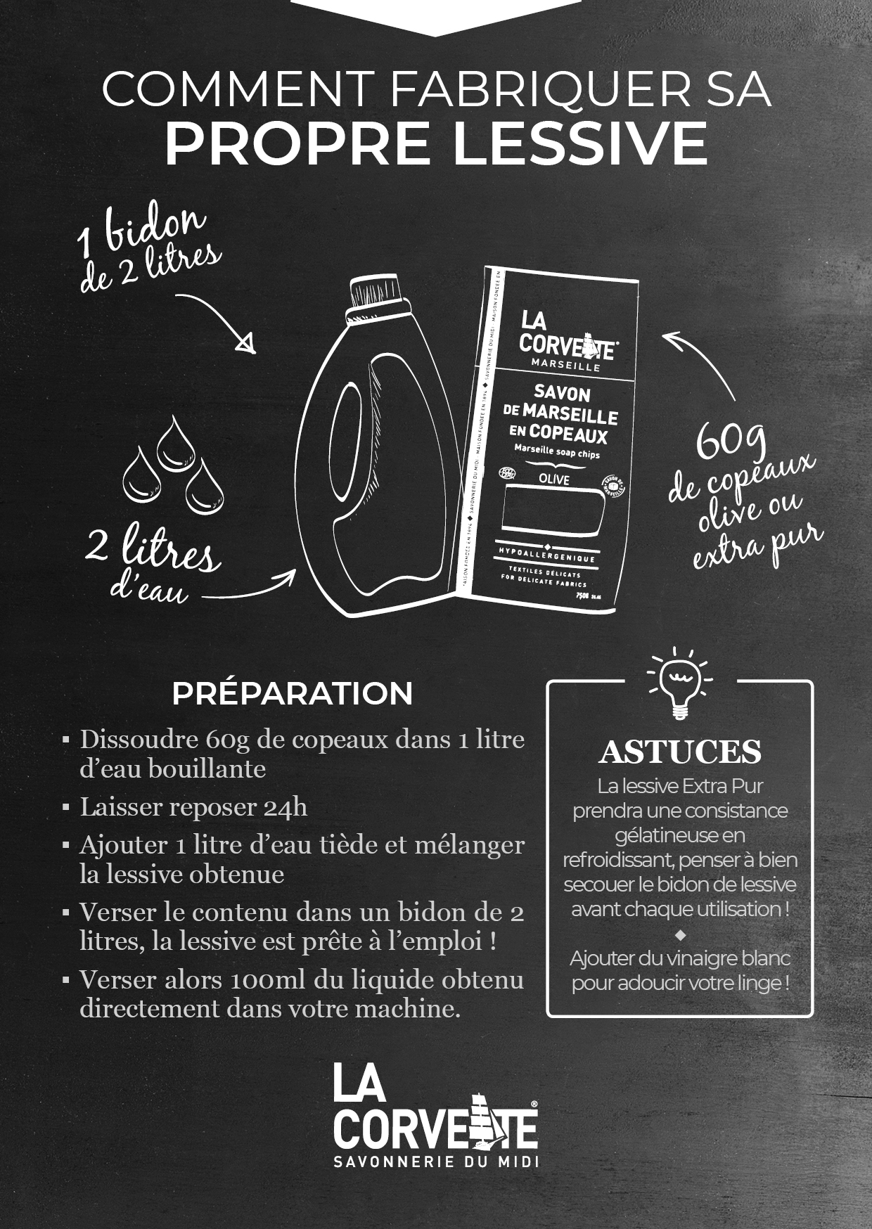 La recette de la lessive maison au savon de Marseille : simple